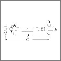 Closed Body Turnbuckle_JawtoJaw_Specs